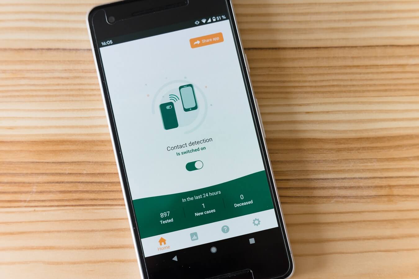 How to share your home screen with Messenger on Android